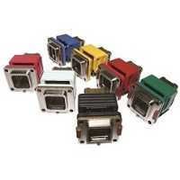 Product EN4165 / SIM Monomodule Connectors