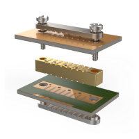 Product Board-to-Board Solutions