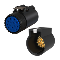 Product CB/CBX All-Plastic Connectors