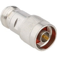 Product Coaxial Fixed Attenuators