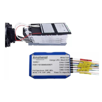 Product OSP - AOM