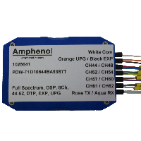 Product Outside Plant Passives (OSP)