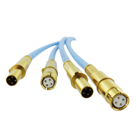 Product Quadrax Contacts