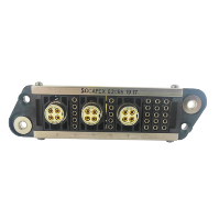 Product RFM Quadrax